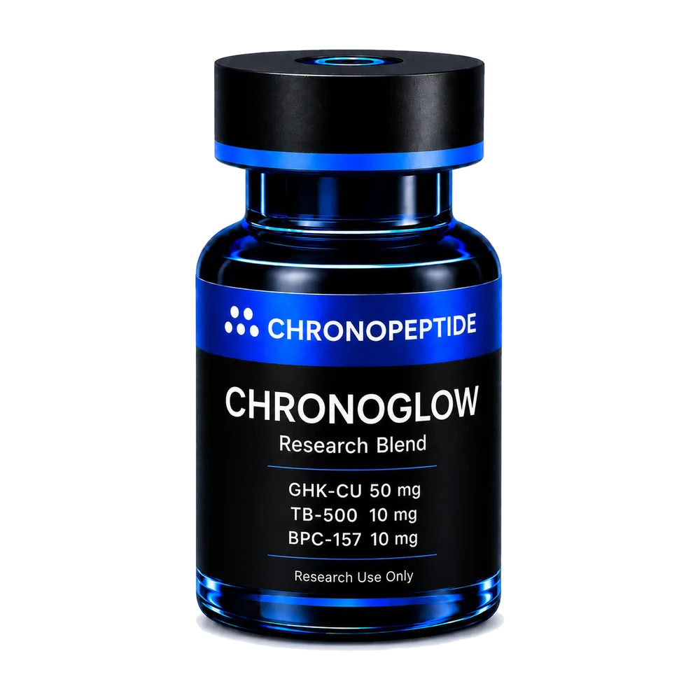 Skin Blend — GHK-Cu + TB-500 + BPC-157